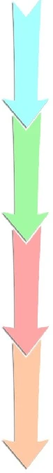 avocat lyon droit blog fleche