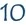 assistance juridique 10 raisons convention avocat