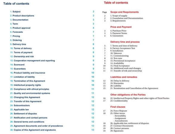 legal design somaire exemple contrat avocat
